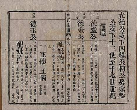 安徽[樊姓] 樊氏宗谱十六卷首一卷末一卷 — 清光绪十八年（1892）_八.pdf