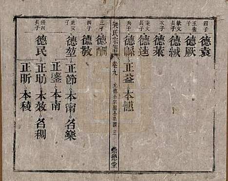 安徽[樊姓] 樊氏宗谱十六卷首一卷末一卷 — 清光绪十八年（1892）_九.pdf