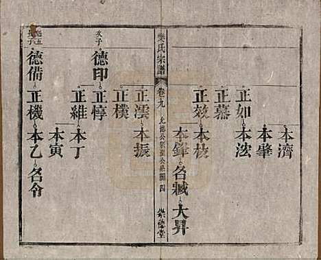 安徽[樊姓] 樊氏宗谱十六卷首一卷末一卷 — 清光绪十八年（1892）_九.pdf