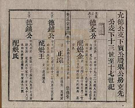 安徽[樊姓] 樊氏宗谱十六卷首一卷末一卷 — 清光绪十八年（1892）_十.pdf