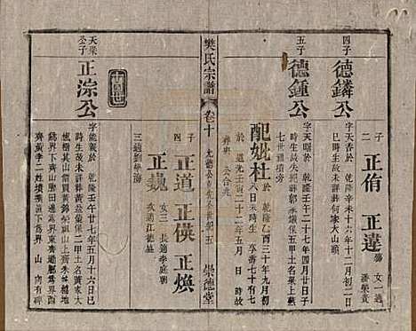 安徽[樊姓] 樊氏宗谱十六卷首一卷末一卷 — 清光绪十八年（1892）_十.pdf