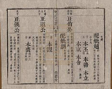 安徽[樊姓] 樊氏宗谱十六卷首一卷末一卷 — 清光绪十八年（1892）_十.pdf