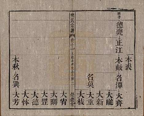 安徽[樊姓] 樊氏宗谱十六卷首一卷末一卷 — 清光绪十八年（1892）_十一.pdf