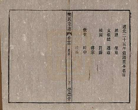 安徽[樊姓] 樊氏宗谱十六卷首一卷末一卷 — 清光绪十八年（1892）_十六.pdf