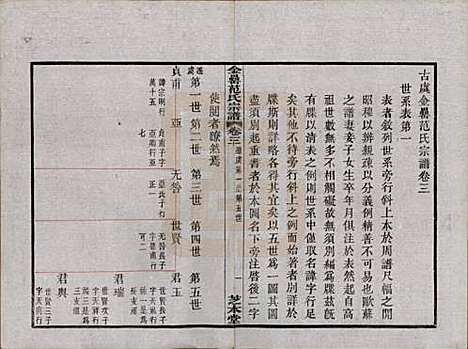 浙江[范姓] 古虞金罍范氏宗谱二十五卷首末各一卷 — 民国四年（1915）_三.pdf