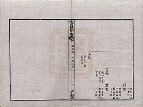 浙江[范姓] 古虞金罍范氏宗谱二十五卷首末各一卷 — 民国四年（1915）_三.pdf