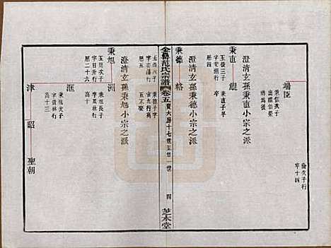 浙江[范姓] 古虞金罍范氏宗谱二十五卷首末各一卷 — 民国四年（1915）_五.pdf