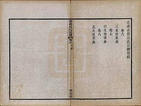 浙江[范姓] 古虞金罍范氏宗谱二十五卷首末各一卷 — 民国四年（1915）_六.pdf