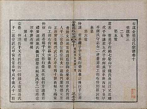 浙江[范姓] 古虞金罍范氏宗谱二十五卷首末各一卷 — 民国四年（1915）_十.pdf