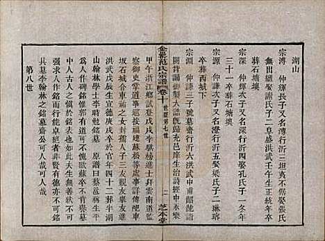 浙江[范姓] 古虞金罍范氏宗谱二十五卷首末各一卷 — 民国四年（1915）_十.pdf