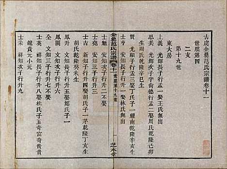 浙江[范姓] 古虞金罍范氏宗谱二十五卷首末各一卷 — 民国四年（1915）_十一.pdf