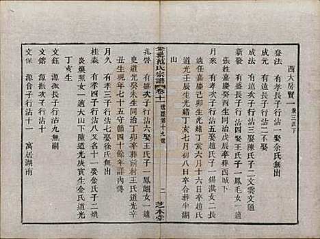 浙江[范姓] 古虞金罍范氏宗谱二十五卷首末各一卷 — 民国四年（1915）_十一.pdf