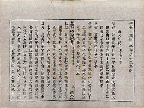 浙江[范姓] 古虞金罍范氏宗谱二十五卷首末各一卷 — 民国四年（1915）_十一.pdf