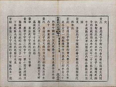 浙江[范姓] 古虞金罍范氏宗谱二十五卷首末各一卷 — 民国四年（1915）_十一.pdf