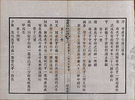 浙江[范姓] 古虞金罍范氏宗谱二十五卷首末各一卷 — 民国四年（1915）_十二.pdf