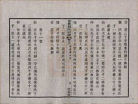 浙江[范姓] 古虞金罍范氏宗谱二十五卷首末各一卷 — 民国四年（1915）_十三.pdf