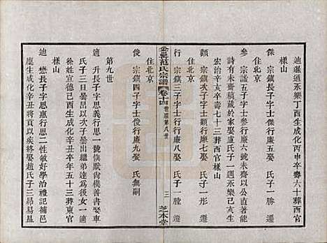 浙江[范姓] 古虞金罍范氏宗谱二十五卷首末各一卷 — 民国四年（1915）_十四.pdf