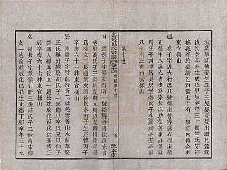 浙江[范姓] 古虞金罍范氏宗谱二十五卷首末各一卷 — 民国四年（1915）_十四.pdf