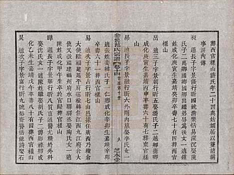 浙江[范姓] 古虞金罍范氏宗谱二十五卷首末各一卷 — 民国四年（1915）_十四.pdf