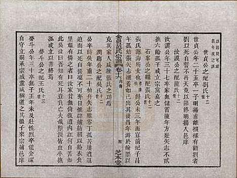 浙江[范姓] 古虞金罍范氏宗谱二十五卷首末各一卷 — 民国四年（1915）_十六.pdf