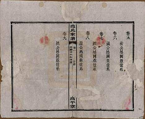 湖南[范姓] 范氏家谱九卷 — 清光绪二十年（1894）_一.pdf