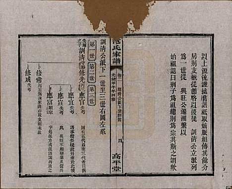 湖南[范姓] 范氏家谱九卷 — 清光绪二十年（1894）_二.pdf