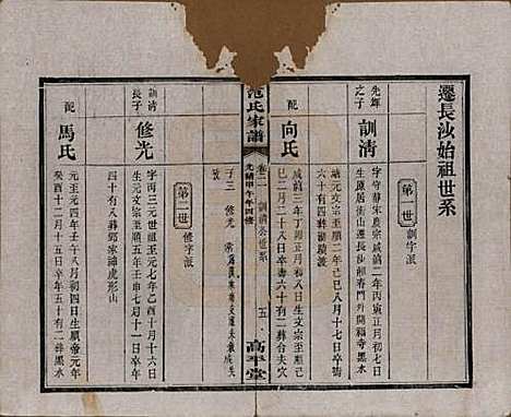 湖南[范姓] 范氏家谱九卷 — 清光绪二十年（1894）_二.pdf