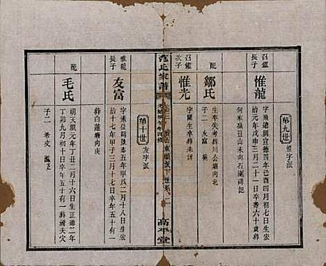 湖南[范姓] 范氏家谱九卷 — 清光绪二十年（1894）_三.pdf