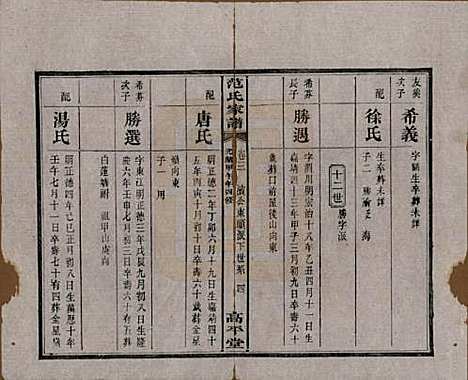 湖南[范姓] 范氏家谱九卷 — 清光绪二十年（1894）_三.pdf