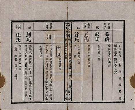 湖南[范姓] 范氏家谱九卷 — 清光绪二十年（1894）_三.pdf