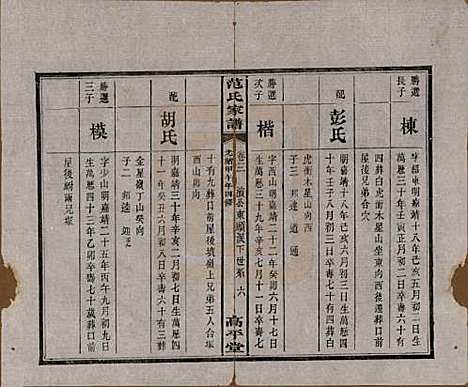 湖南[范姓] 范氏家谱九卷 — 清光绪二十年（1894）_三.pdf