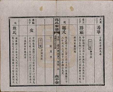 湖南[范姓] 范氏家谱九卷 — 清光绪二十年（1894）_四.pdf