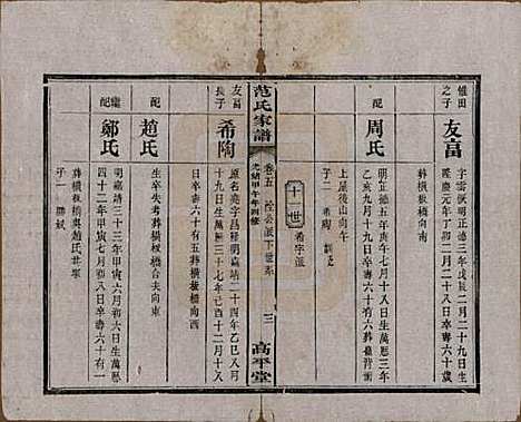 湖南[范姓] 范氏家谱九卷 — 清光绪二十年（1894）_五.pdf