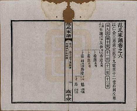 湖南[范姓] 范氏家谱九卷 — 清光绪二十年（1894）_六.pdf