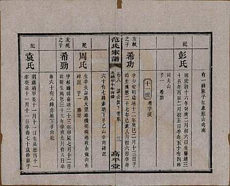 湖南[范姓] 范氏家谱九卷 — 清光绪二十年（1894）_八.pdf