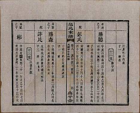 湖南[范姓] 范氏家谱九卷 — 清光绪二十年（1894）_八.pdf