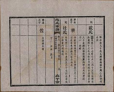 湖南[范姓] 范氏家谱九卷 — 清光绪二十年（1894）_八.pdf