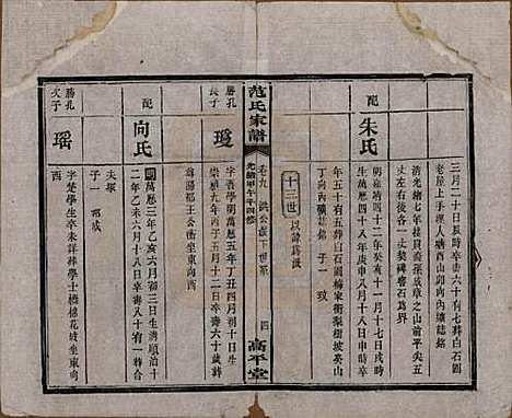 湖南[范姓] 范氏家谱九卷 — 清光绪二十年（1894）_九.pdf