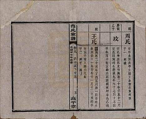 湖南[范姓] 范氏家谱九卷 — 清光绪二十年（1894）_九.pdf