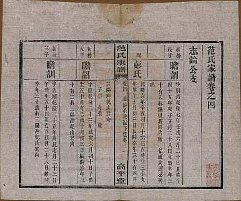 湖南[范姓] 范氏家谱六卷 — 清宣统二年(1910)_四.pdf