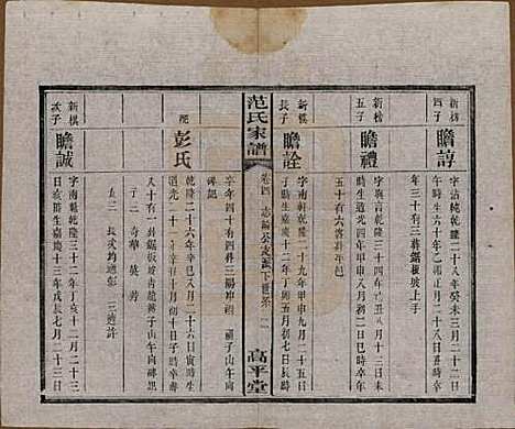 湖南[范姓] 范氏家谱六卷 — 清宣统二年(1910)_四.pdf