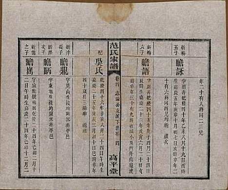 湖南[范姓] 范氏家谱六卷 — 清宣统二年(1910)_四.pdf