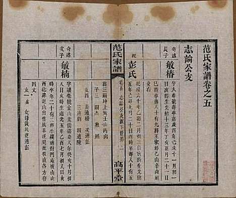 湖南[范姓] 范氏家谱六卷 — 清宣统二年(1910)_五.pdf