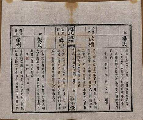 湖南[范姓] 范氏家谱六卷 — 清宣统二年(1910)_五.pdf