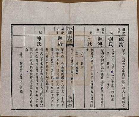 湖南[范姓] 范氏家谱六卷 — 清宣统二年(1910)_六.pdf