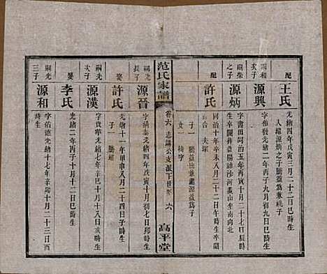 湖南[范姓] 范氏家谱六卷 — 清宣统二年(1910)_六.pdf