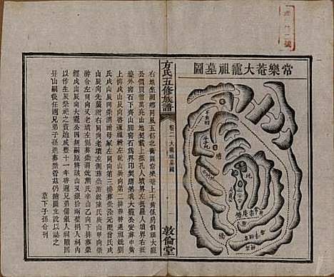 湖南[方姓] 方氏族谱二十四卷首一卷 — 民国十三年（1924）_二.pdf