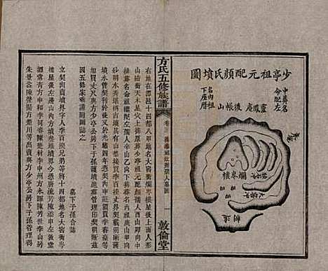 湖南[方姓] 方氏族谱二十四卷首一卷 — 民国十三年（1924）_三.pdf