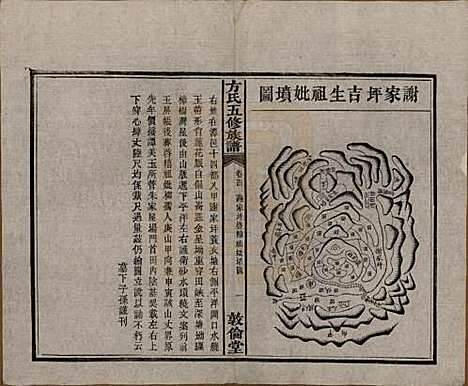 湖南[方姓] 方氏族谱二十四卷首一卷 — 民国十三年（1924）_四.pdf