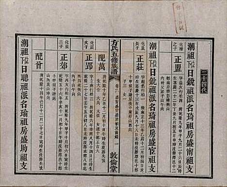 湖南[方姓] 方氏族谱二十四卷首一卷 — 民国十三年（1924）_六.pdf